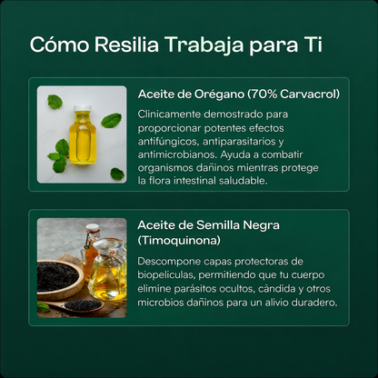 Cápsulas de Aceite de Orégano®