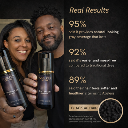 Melanin® Instant Dye Shampoo for 4C Hair